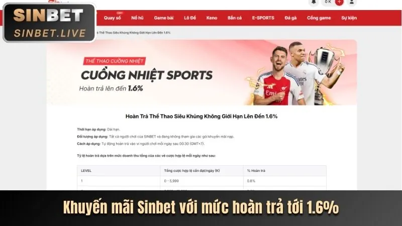 Cập nhật tính năng mới SV88